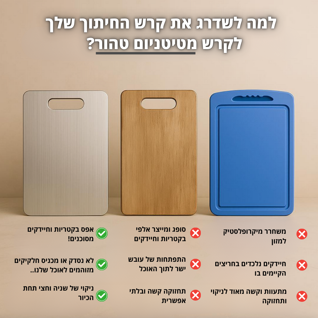 TitanPRO™ - קרש טיטניום טהור