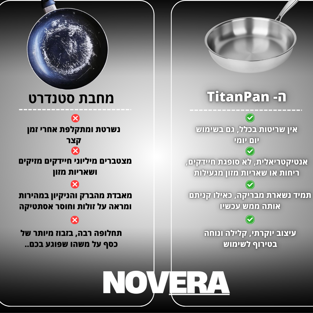 TitanPAN™ - מחבת טיטניום טהור